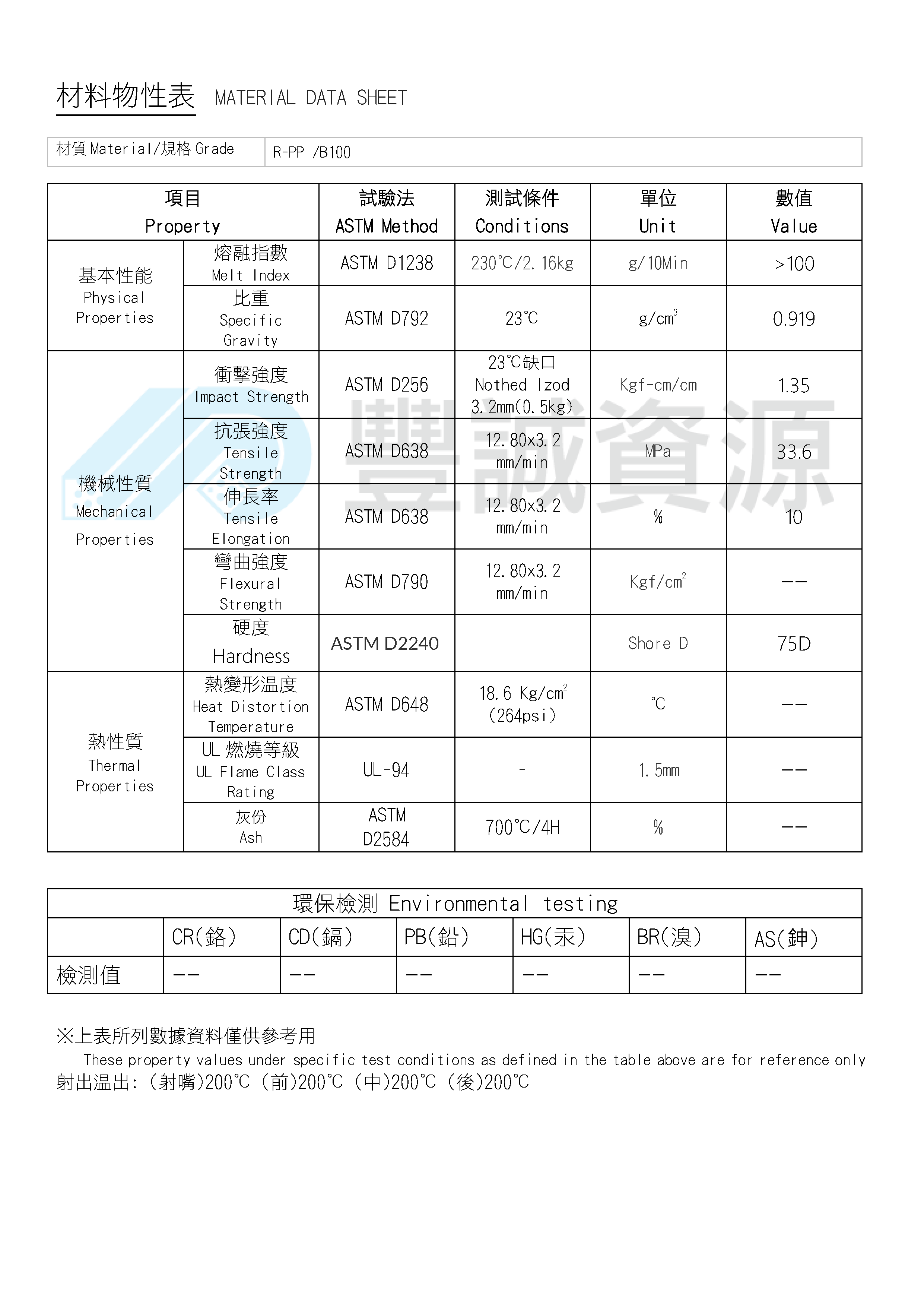 材料物性表