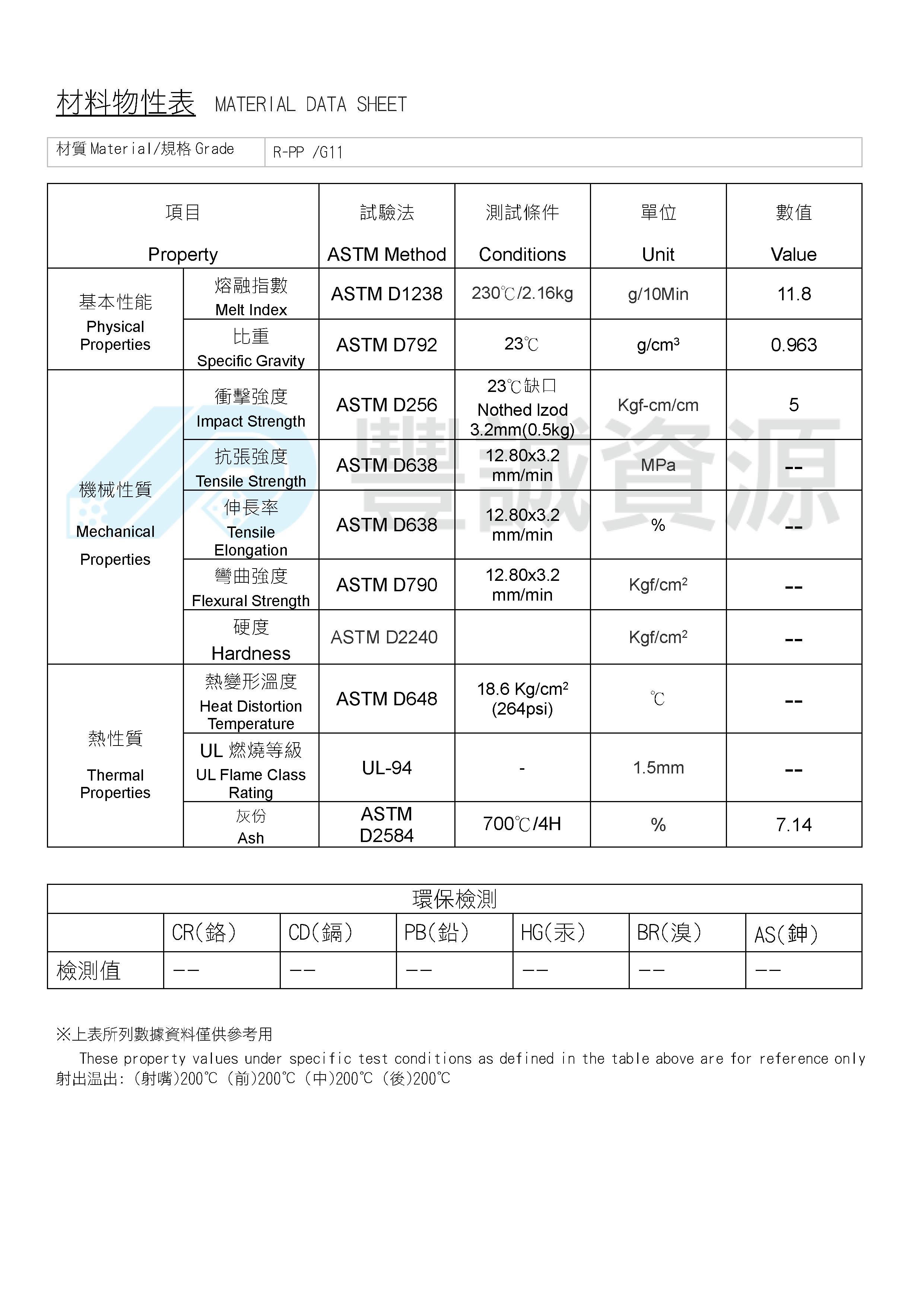 材料物性表