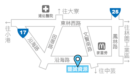 Footer Image